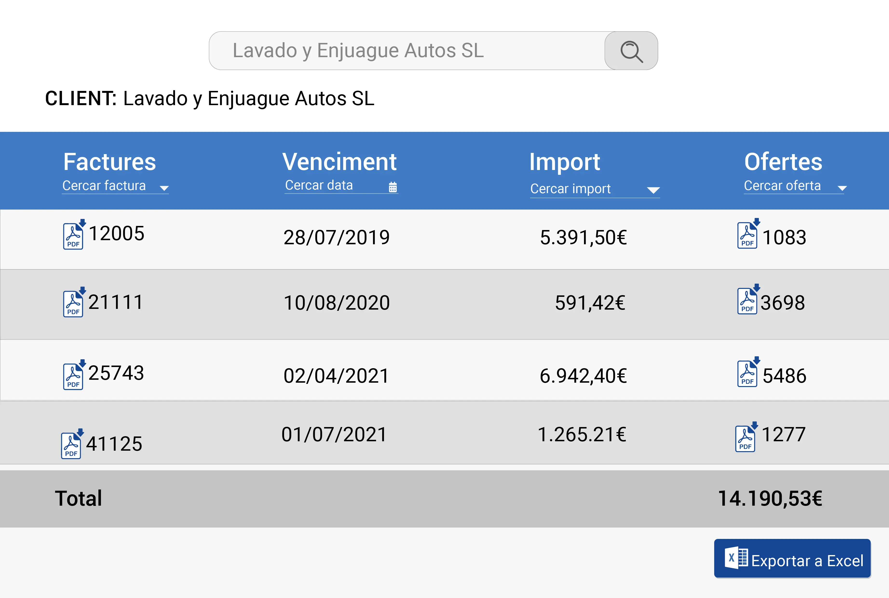 Consulta d'efectes pendents de pagament per client.